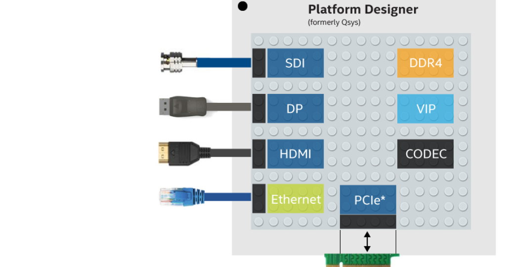 blockdiagram-us-broadcast-plug-and-play-system