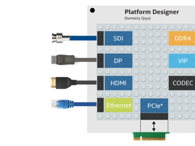 blockdiagram-us-broadcast-plug-and-play-system