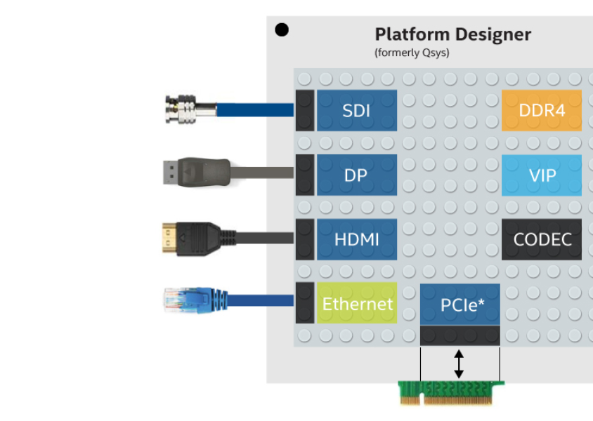 blockdiagram-us-broadcast-plug-and-play-system