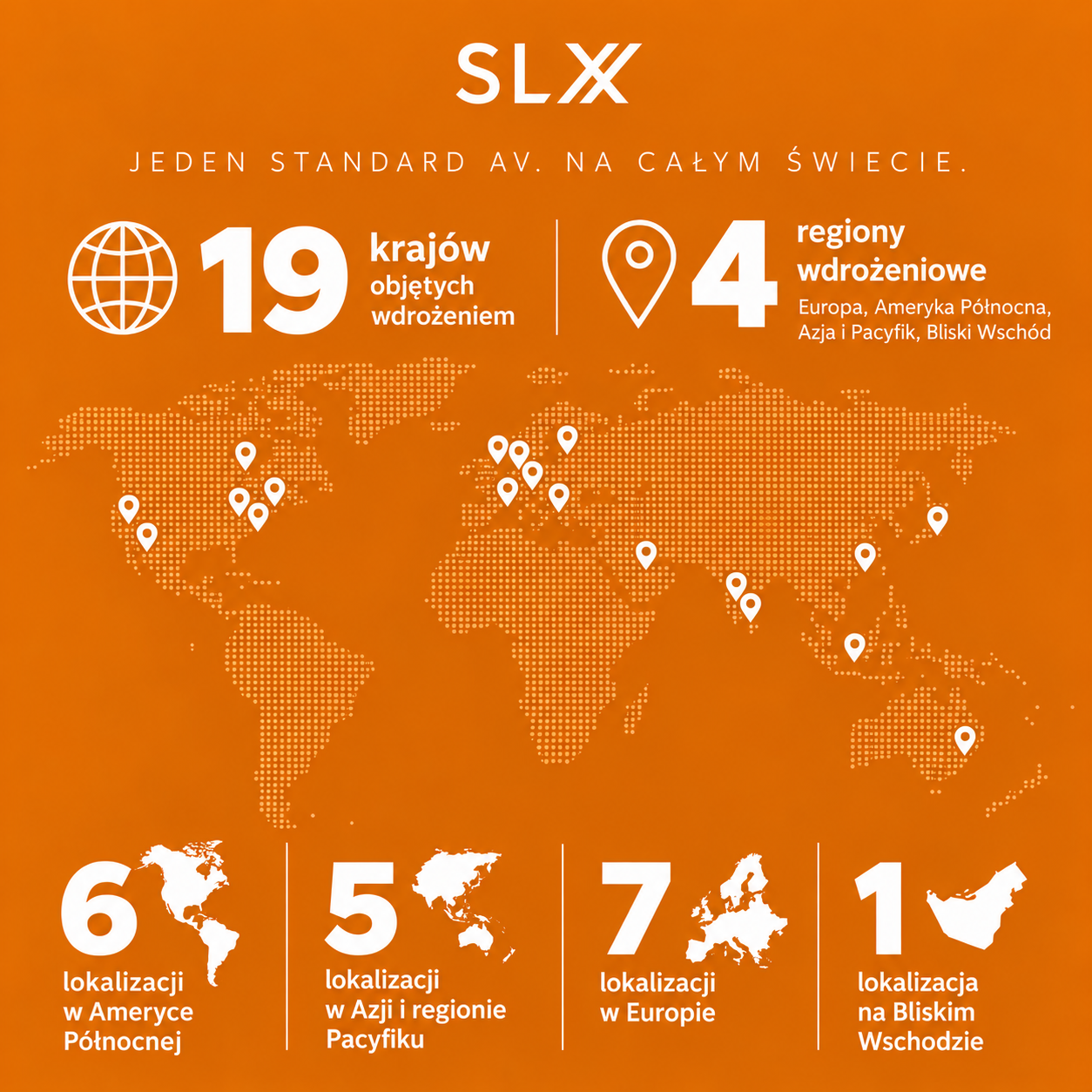 Globalna sieć SLX_ 19 krajów, 4 regiony